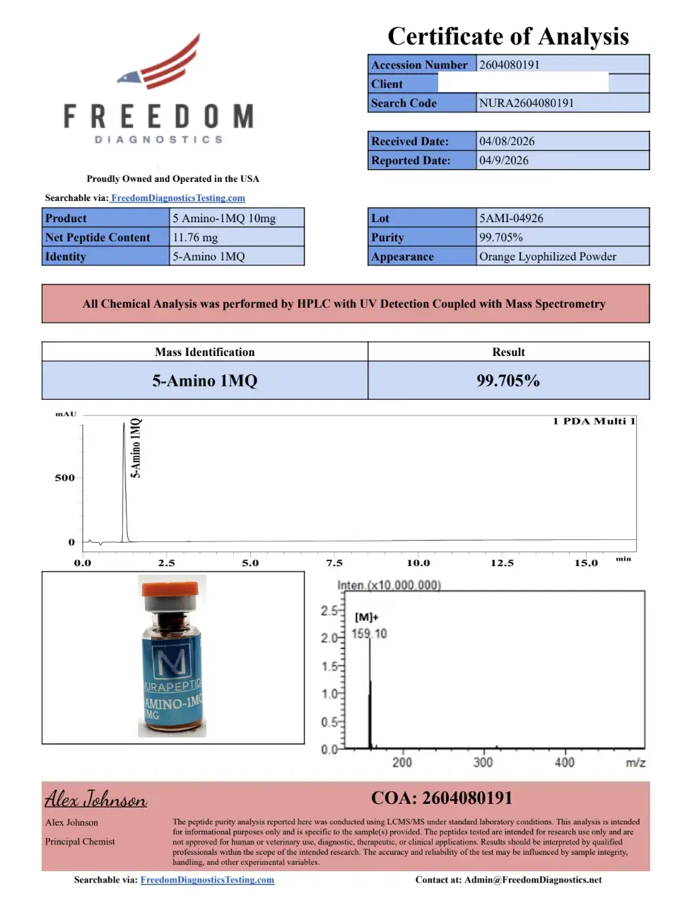 5-Amino-1MQ Certificate of Analysis, lot 5AMI-04926