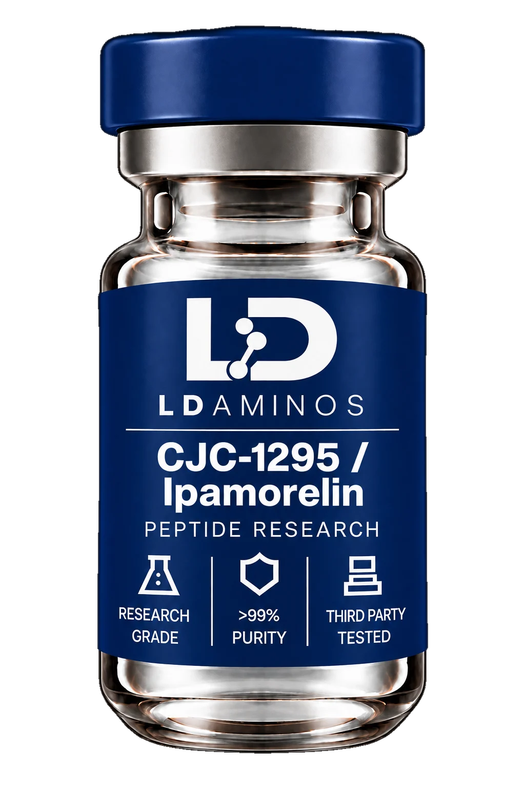CJC-1295 / Ipamorelin