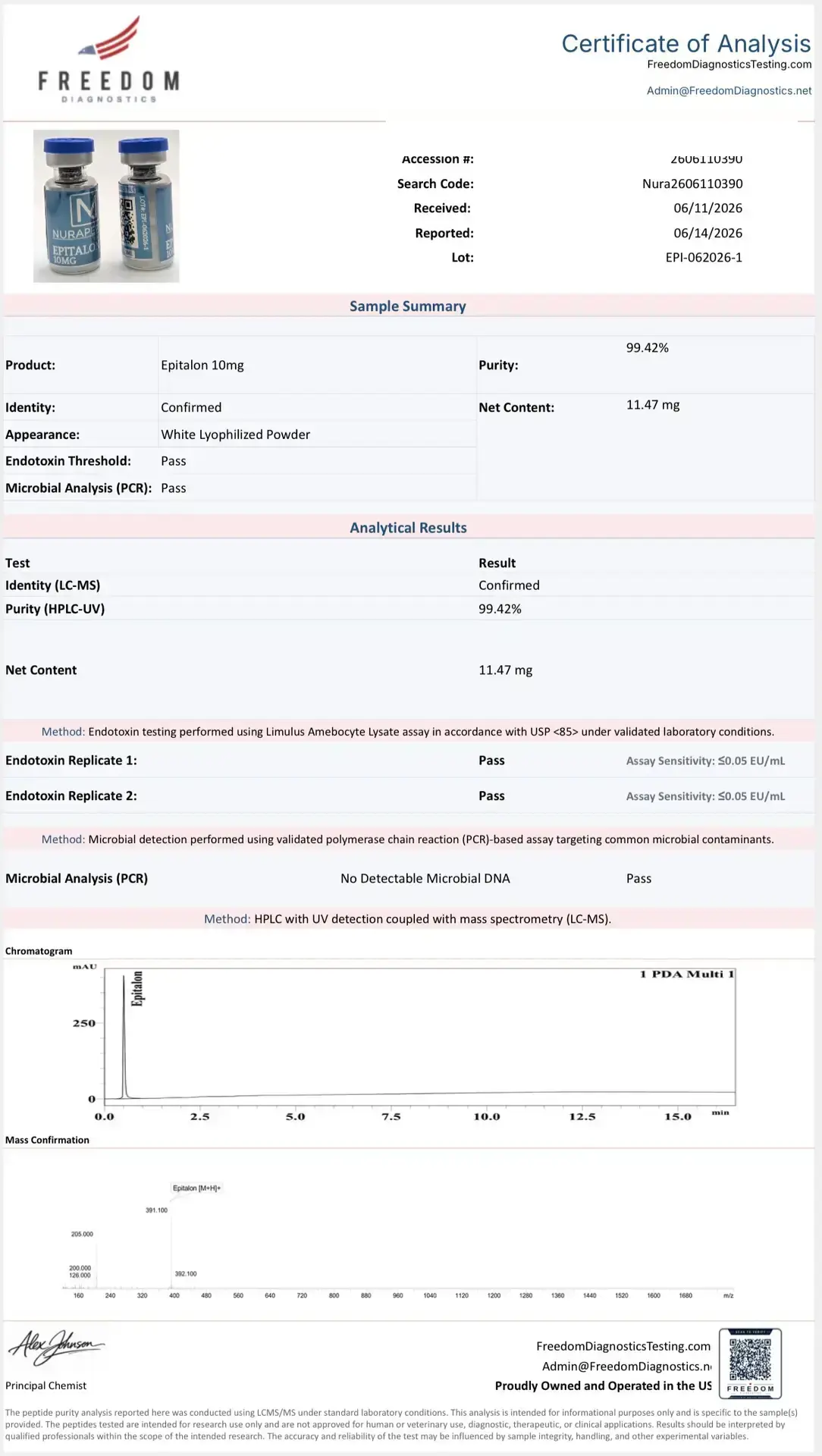 Epitalon (Epithalon) Certificate of Analysis, lot EPI-062026-1