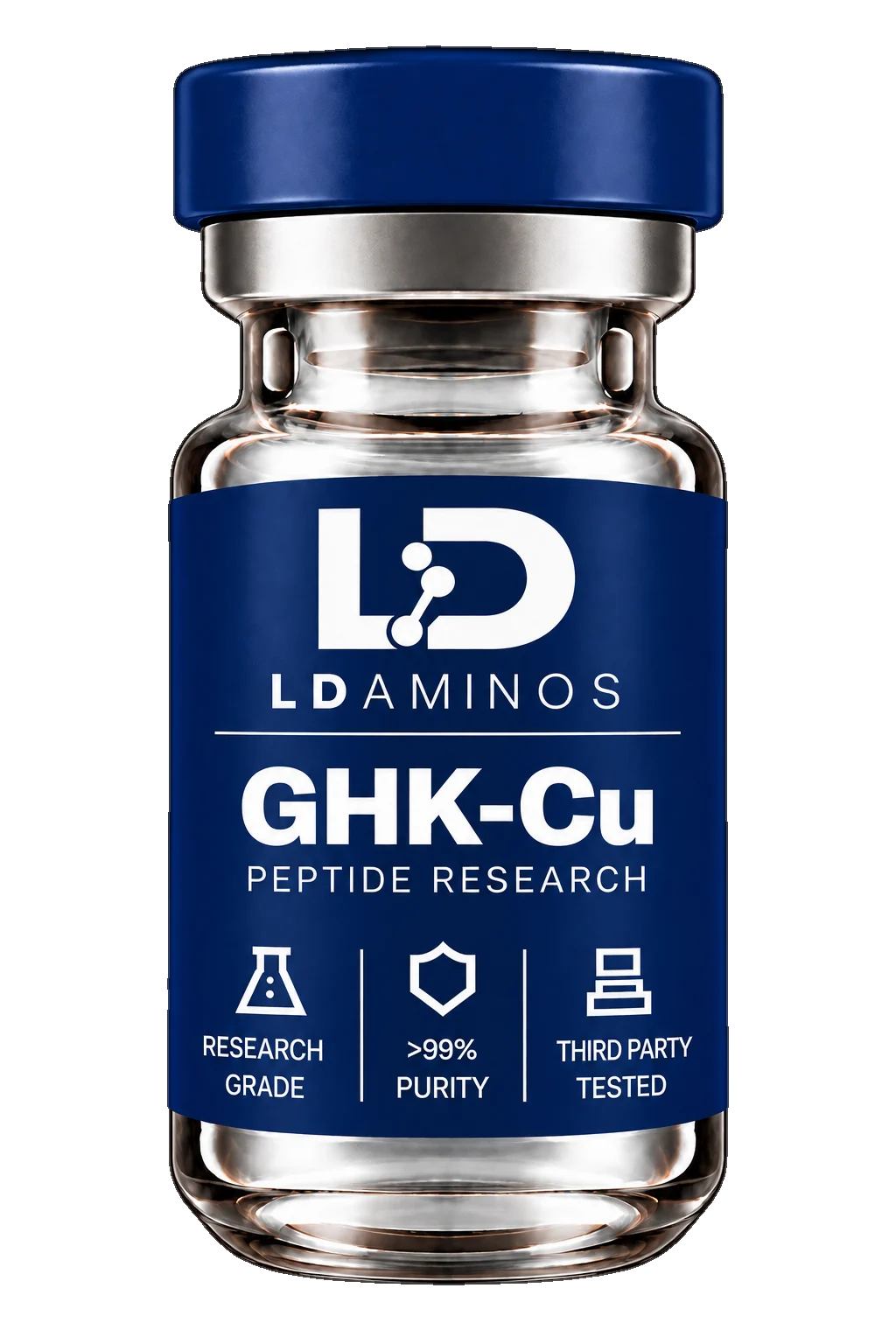 GHK-Cu (Copper Peptide)