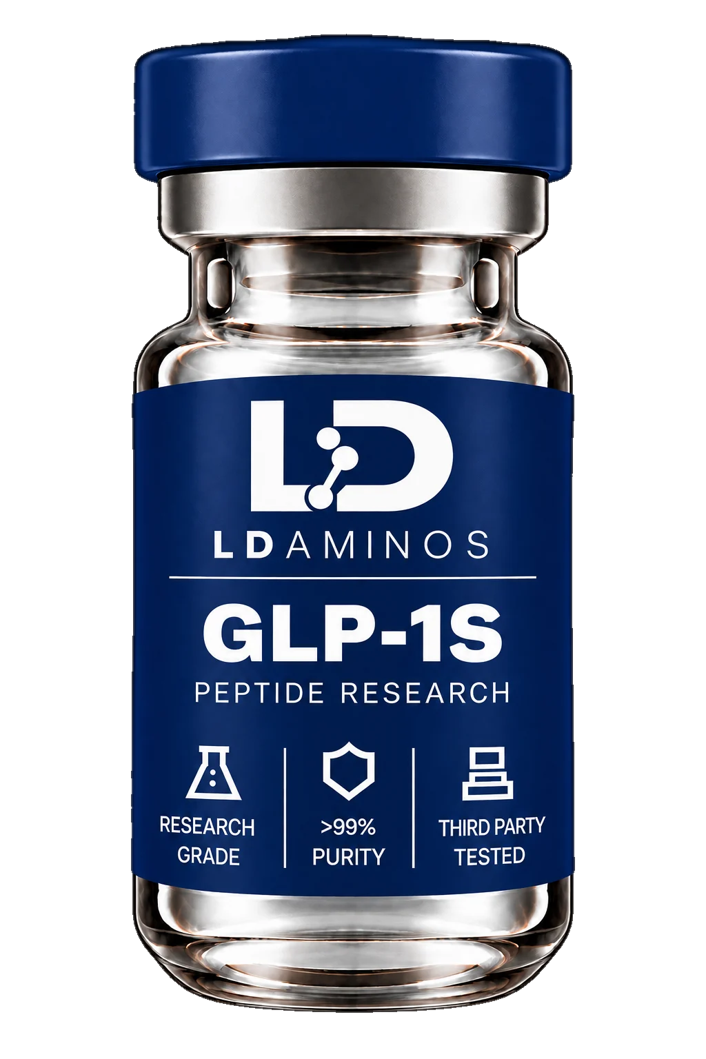 GLP-1S