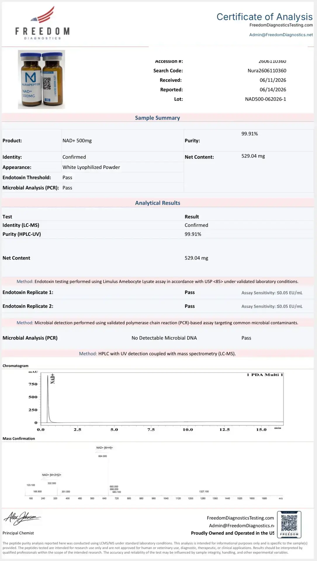 NAD+ (Nicotinamide Adenine Dinucleotide) Certificate of Analysis, lot NAD500-062026-1