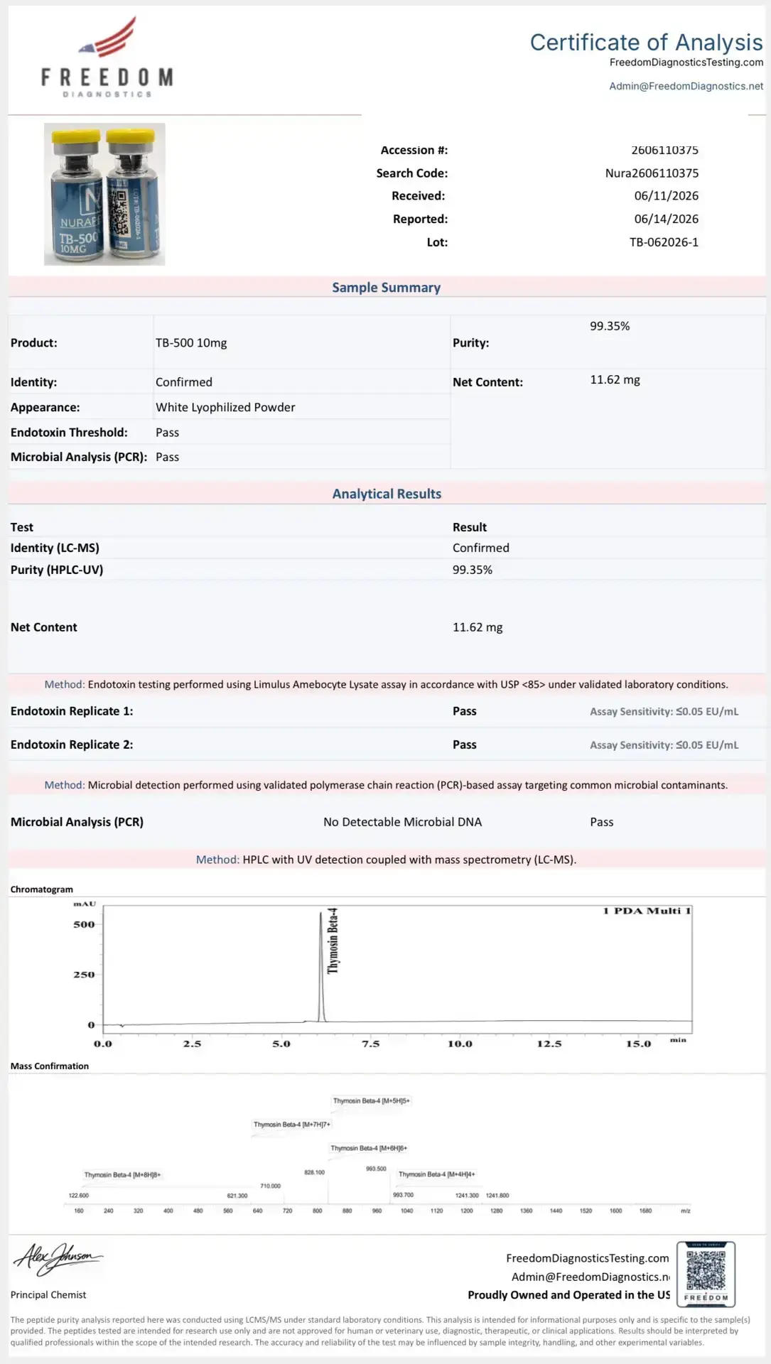 TB-500 (Thymosin β4 fragment) Certificate of Analysis, lot TB-062026-1