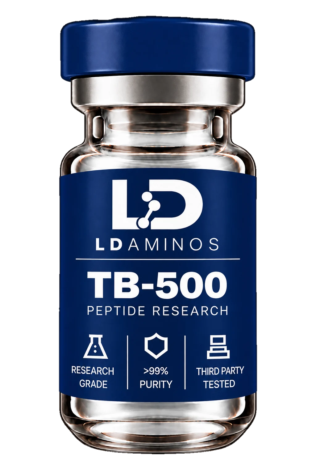 TB-500 (Thymosin β4 fragment)