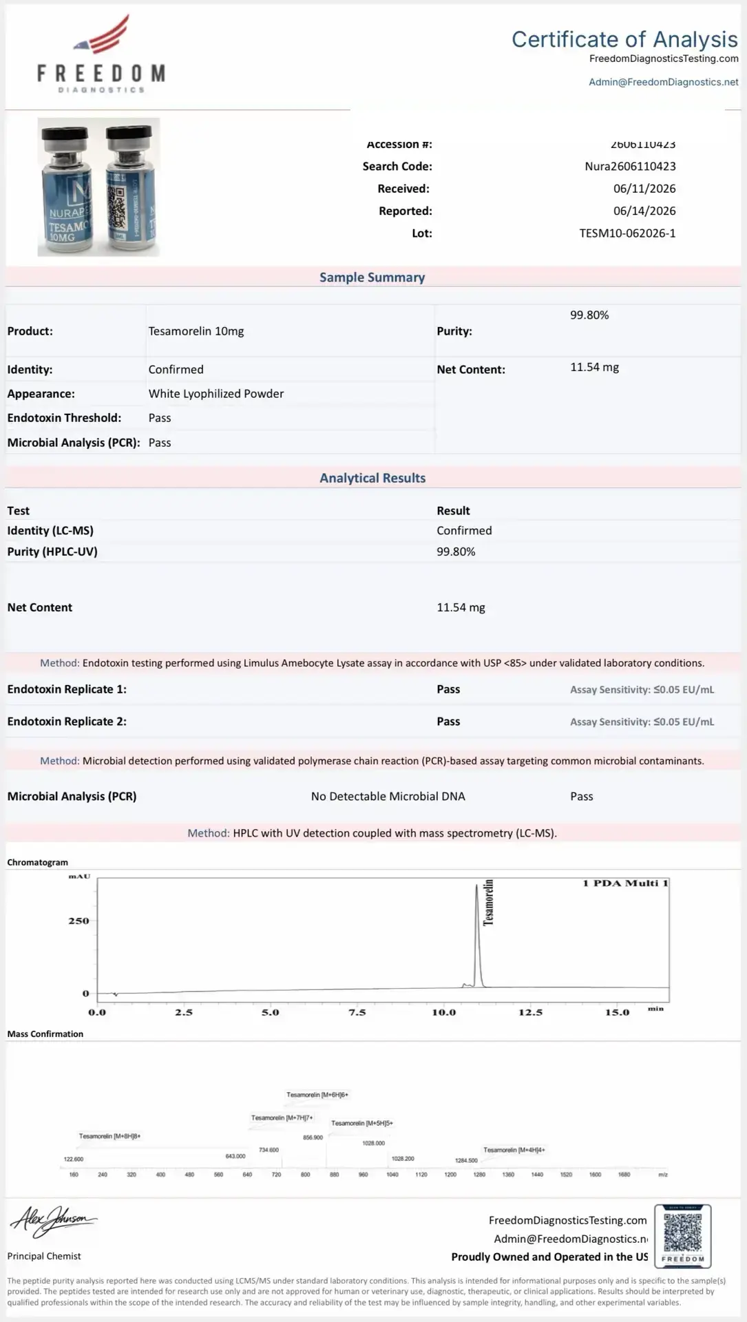 Tesamorelin Certificate of Analysis, lot TESM10-062026-1